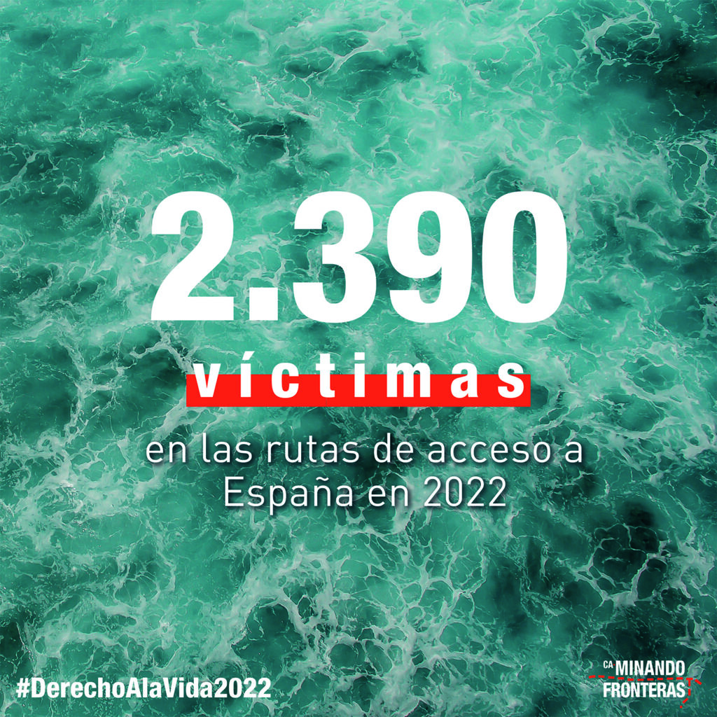 Total de víctimas migrantes de la frontera occidental euroafricana en 2022