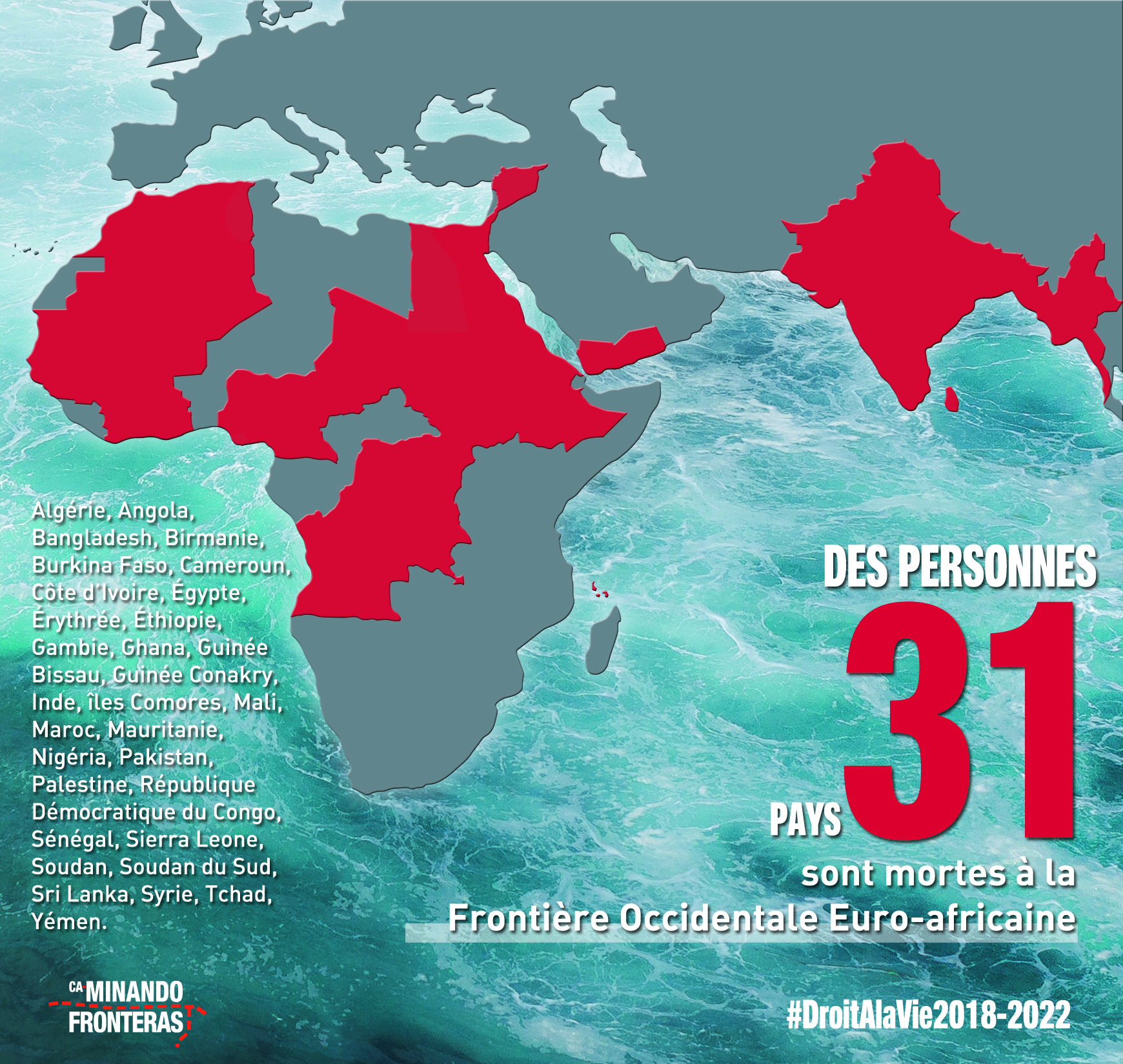 Les victimes de la Frontière Occidentale Euro-Africaine entre 2018-2022 provenaient de 31 pays différents.